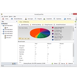 HomeGuard Professional Edition License Key