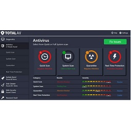 Total AV Antivirus Key Free Download