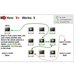 tor browser crack download