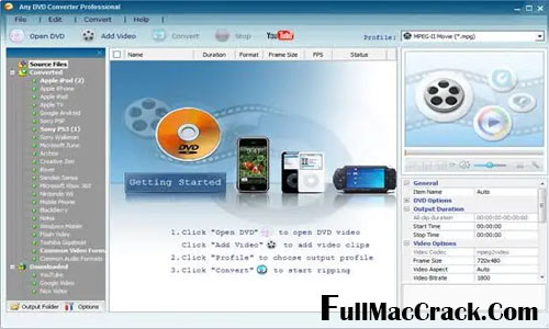 any dvd converter professional license key