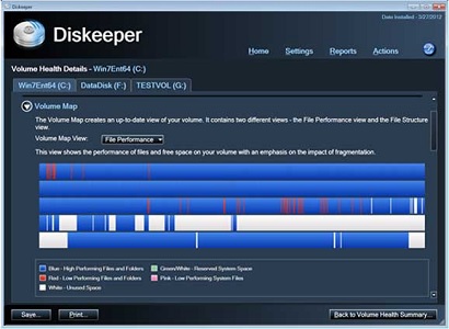 Diskeeper Professional Serial Key